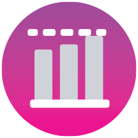 What is the industry standard blood culture contamination rate?